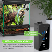 Misting system automatic