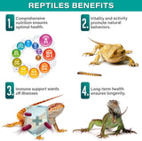 All Reptile Multi-vitamins with Fruit