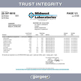 Magnesium + with Calcium