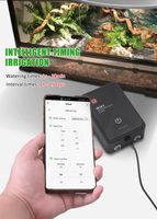 Wifi misting system